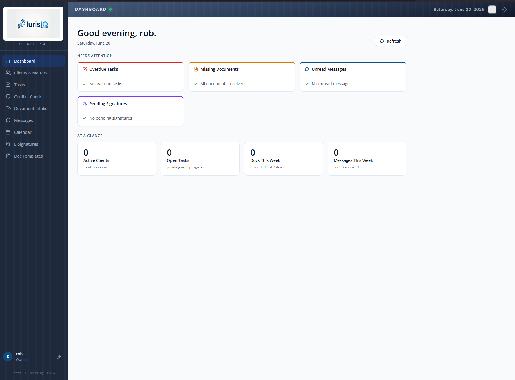 CEO dashboard